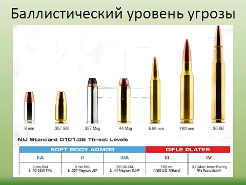 Бронежилет прихованого носіння U.S.ARMOR Enforcer Classic Long M/F Medium (48-50) Black 2-й клас (stock) — фото 2