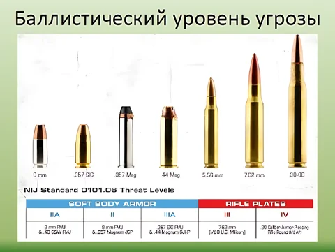 Бронежилет прихованого носіння U.S.ARMOR Enforcer Classic Regular M/F Large (52-54) White 2-й клас (уц) — фото 2