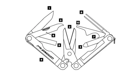Мультиінструмент Leatherman Micra Silver — фото 3