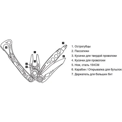 Мультиінструмент Leatherman Skeletool RX — фото 5