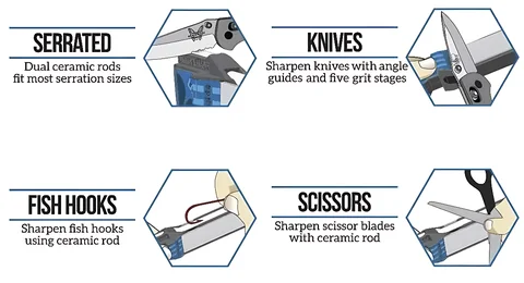 Точильний камінь Guided Field Sharpener Benchmade, 20 градусів, 5 областей для заточування — фото 3