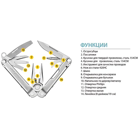 Мультиінструмент Leatherman Bond — фото 8