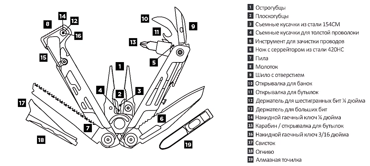 Мультиінструмент Leatherman Signal Black & Silver, нейлоновий чохол