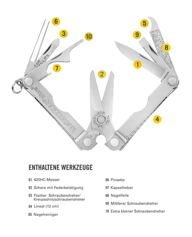 Мультиінструмент Leatherman Micra Parakeet