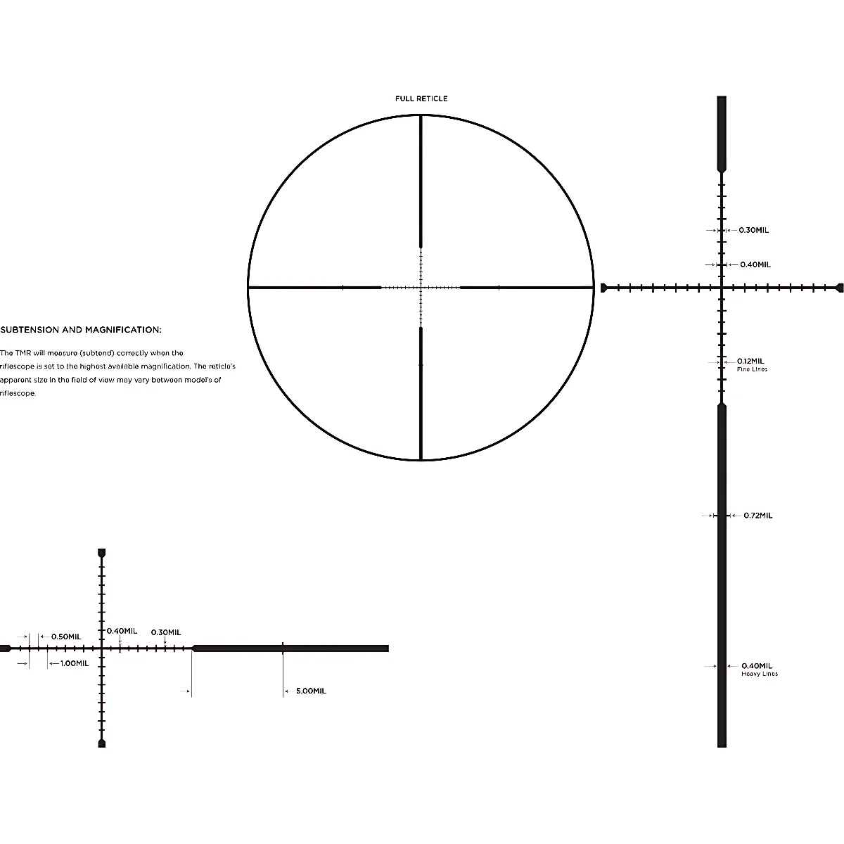 Приціл оптичний LEUPOLD MARK 3HD 8-24x50 (30mm) SFP P5 Side Focus TMR